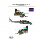 ACD 72015  Mi-24V Czech Experimental Camouflage